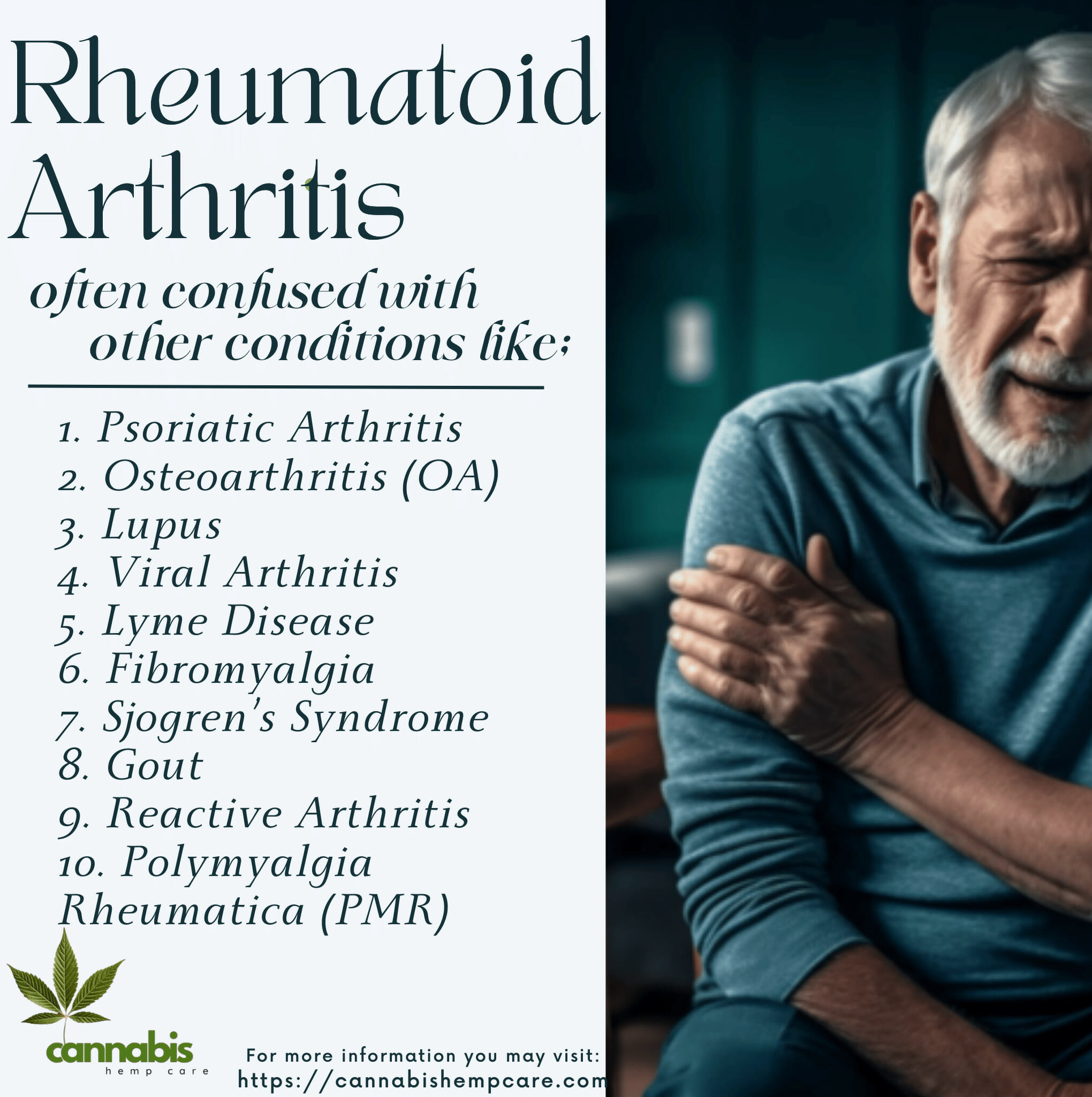 rheumatoid arthritis often confused with other conditions