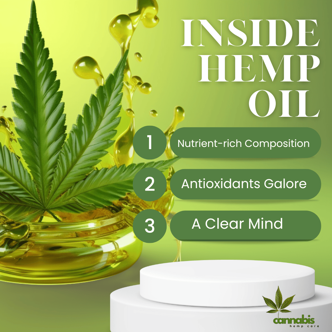 Inside Hemp Oil