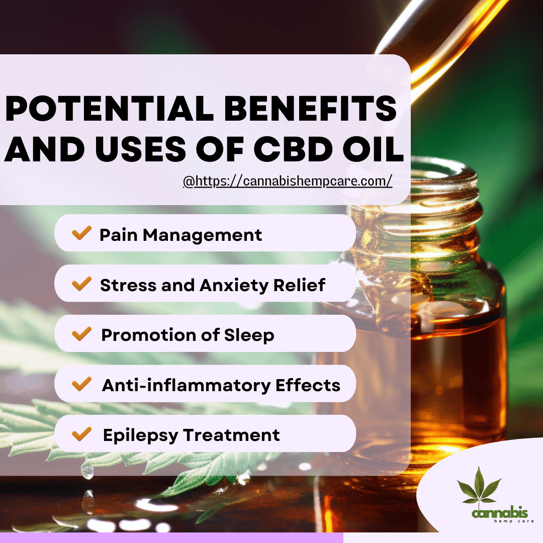 Potential Benefits and Uses of CBD Oil