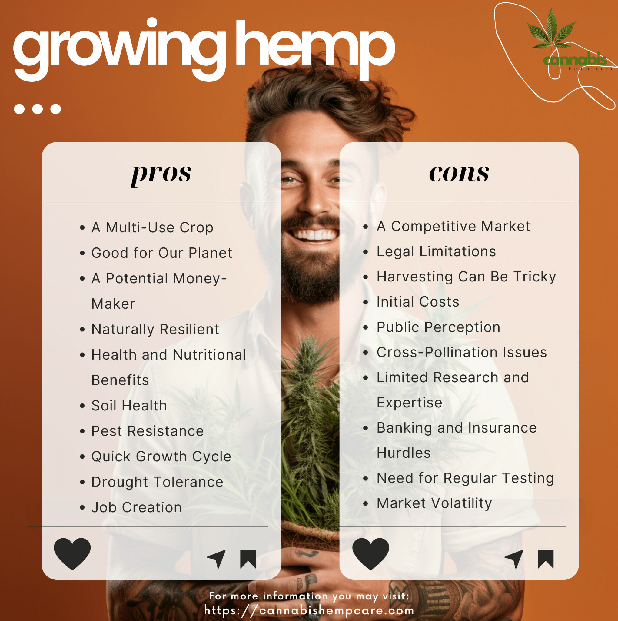 the pros and cons of growing hemp