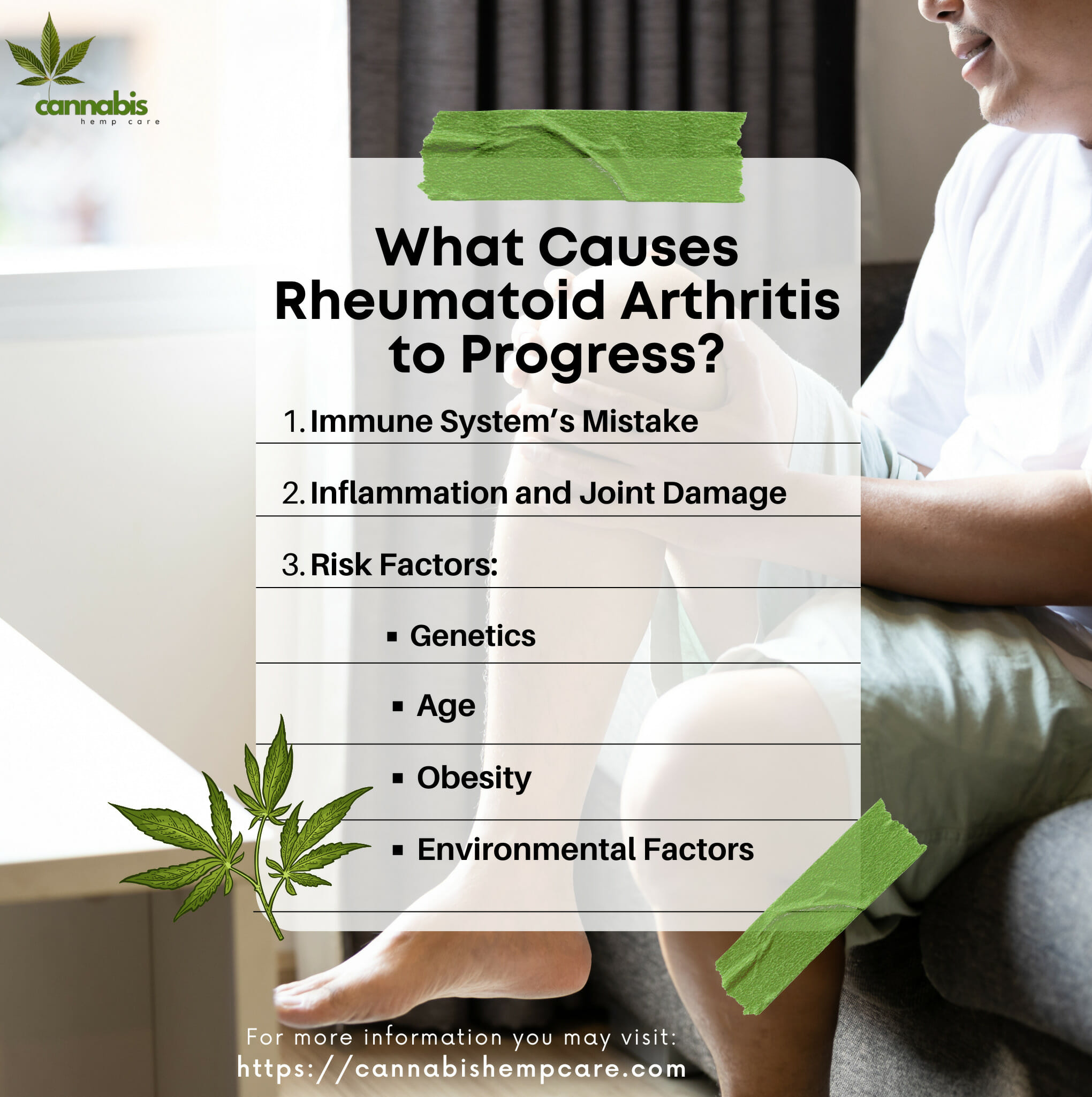 What Causes Rheumatoid Arthritis Progress?