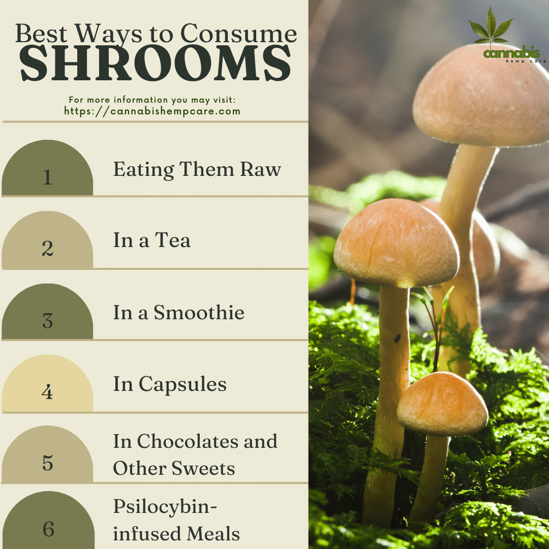 he best ways to consume shrooms