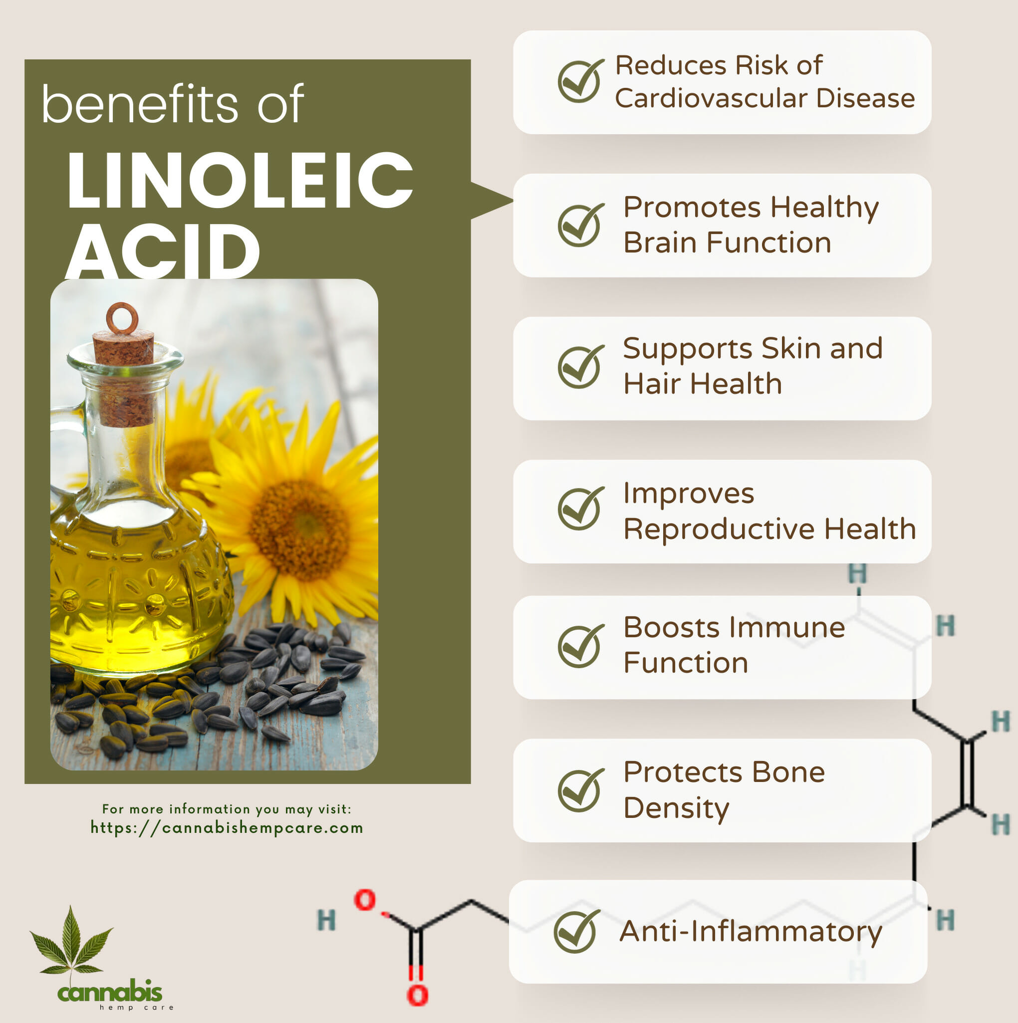 Benefits of Linoleic Acid