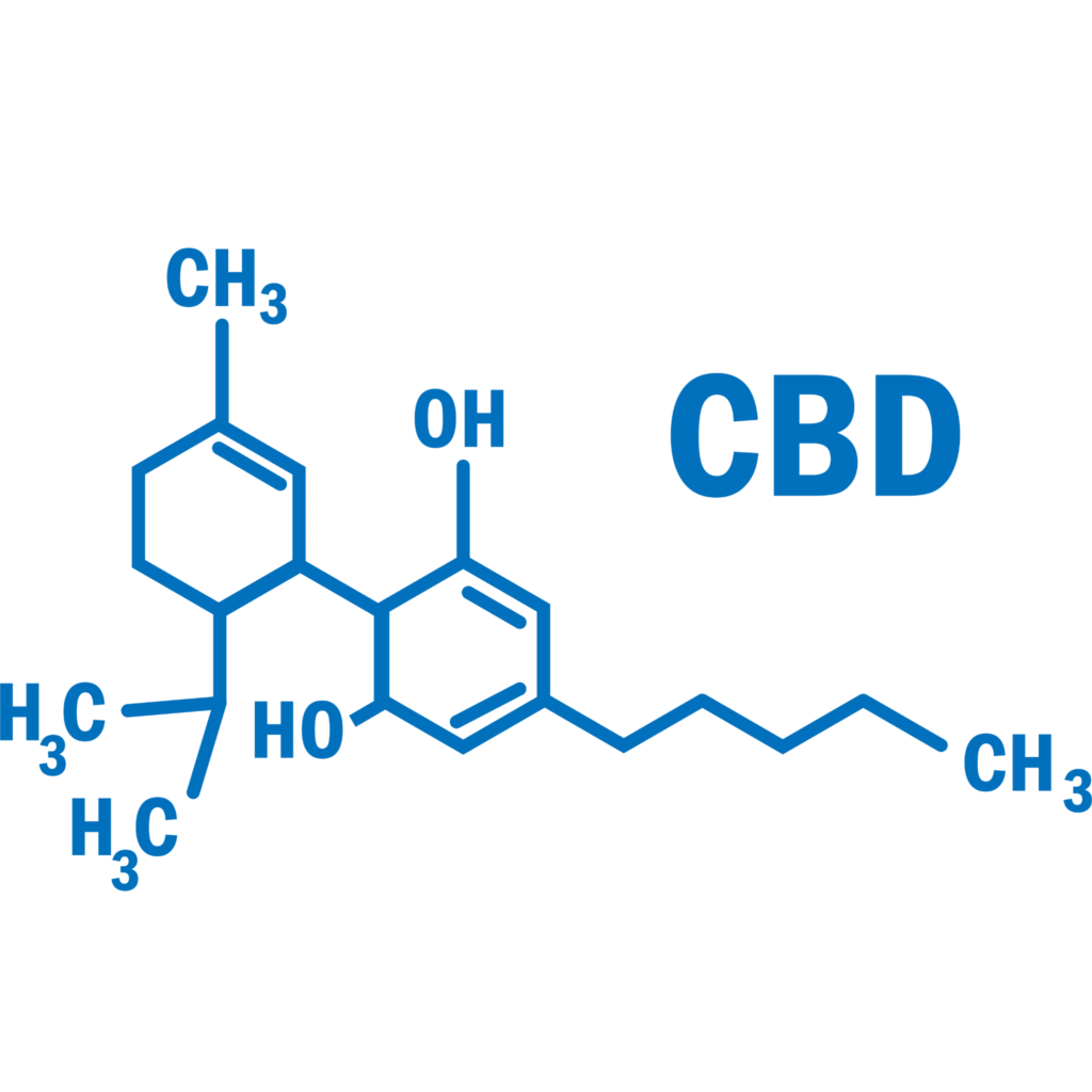 CBD cannabis skeletal structure formula