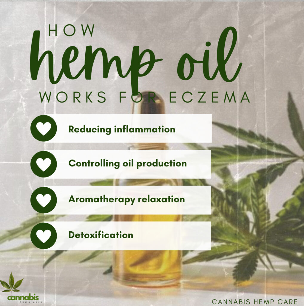 how hemp oil works for eczema