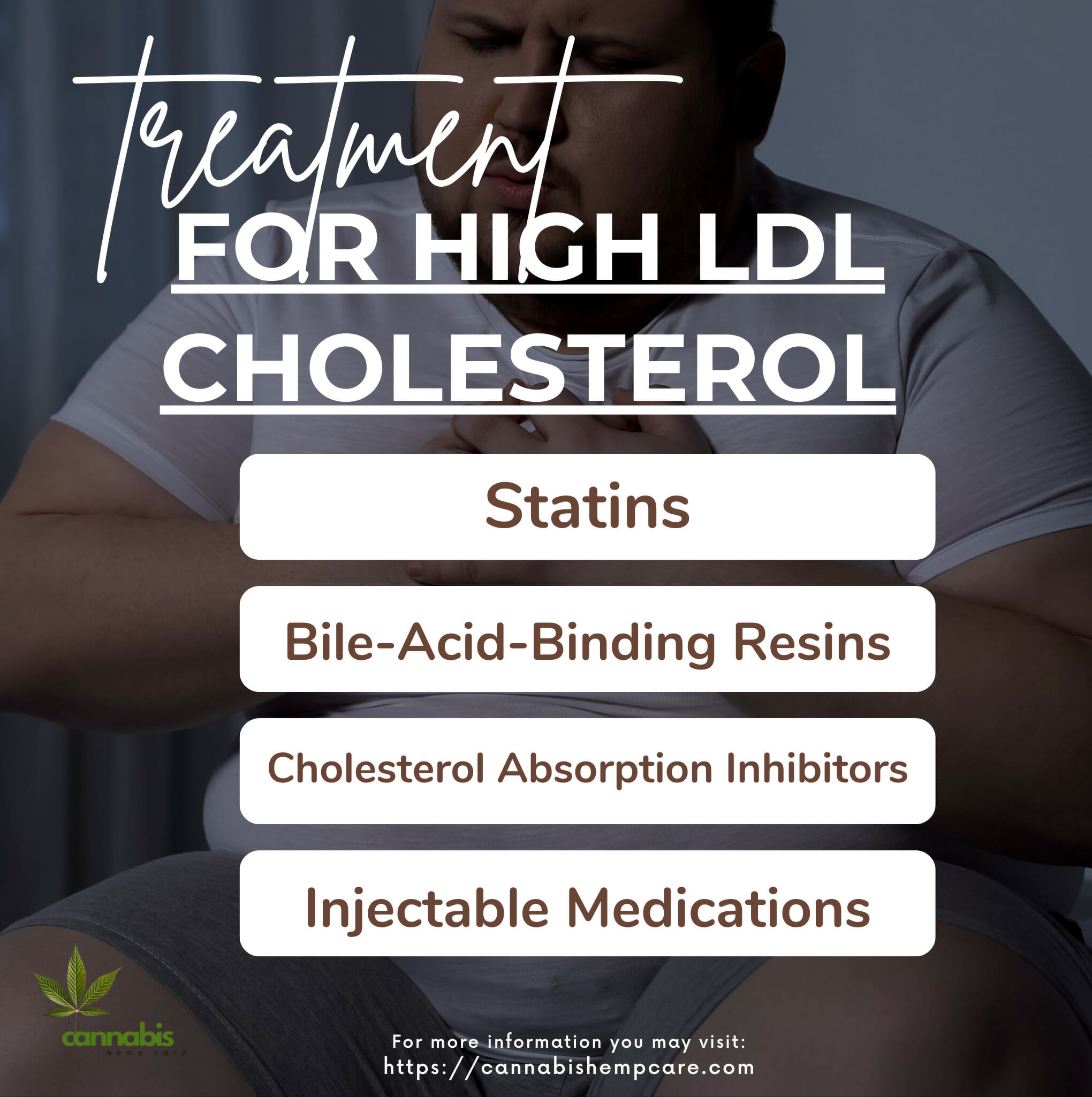 Treatments for High LDL Cholesterol