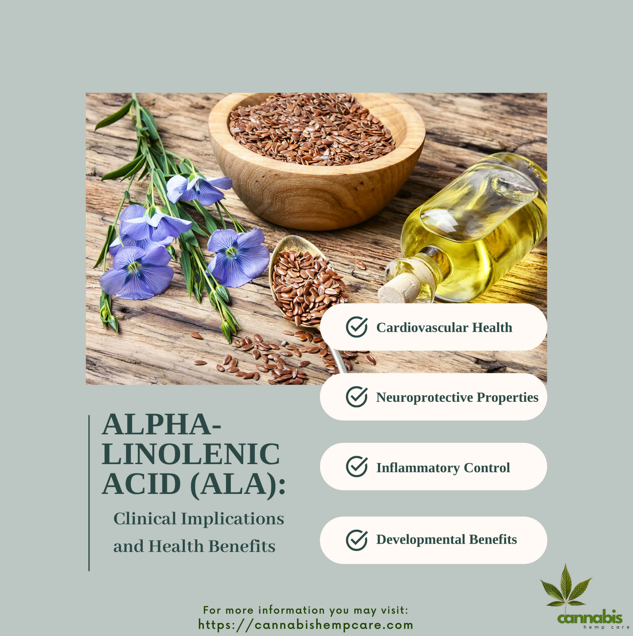 heath benefits of Alpha-linolenic acid