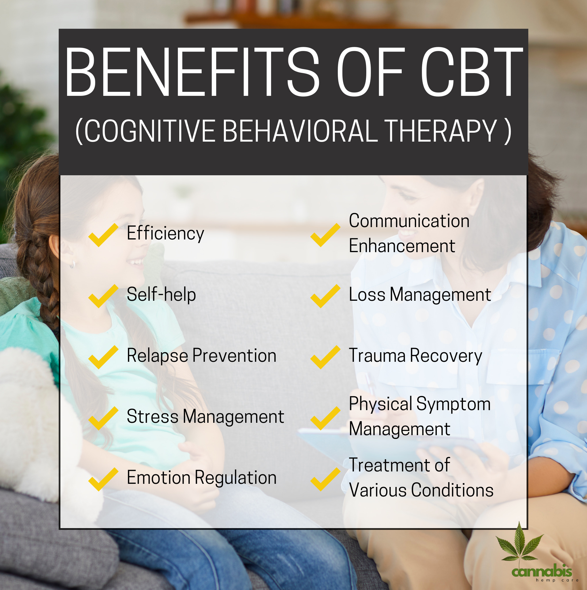 Benefits Of CBT (Cognitive Behavioral Therapy)