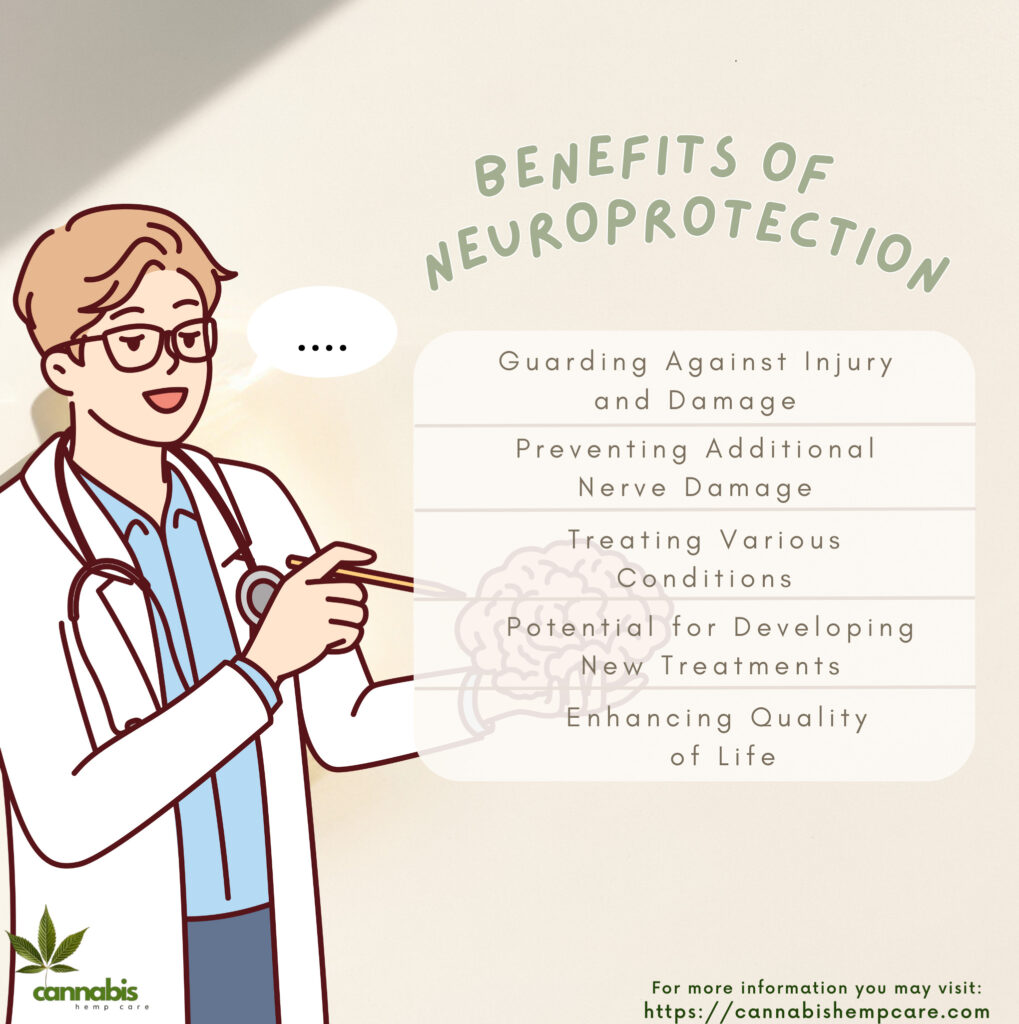 Benefits Of Neuroprotection