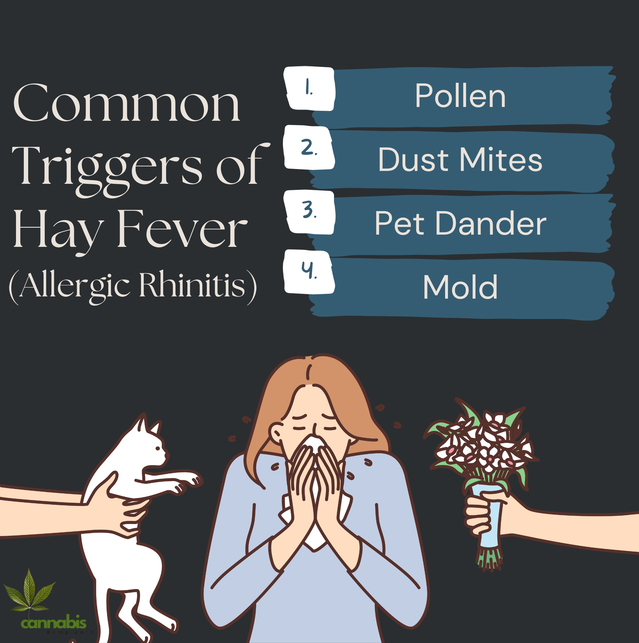 Common Triggers of Hay Fever