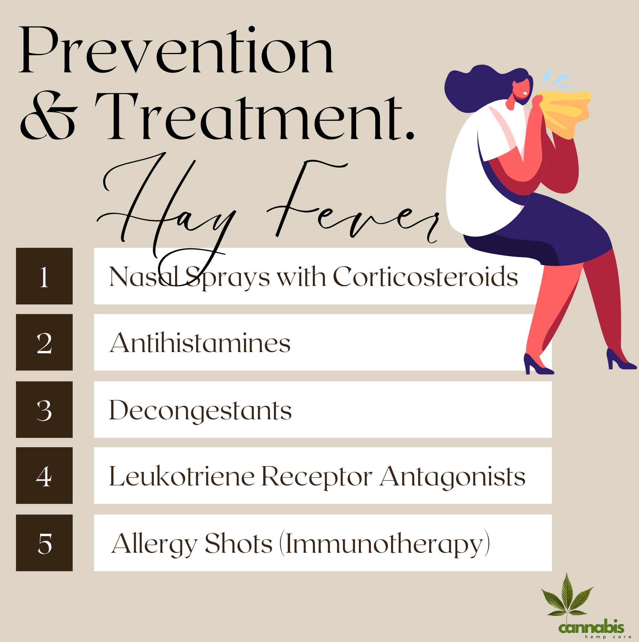 Prevention and Treatment of Hay Fever