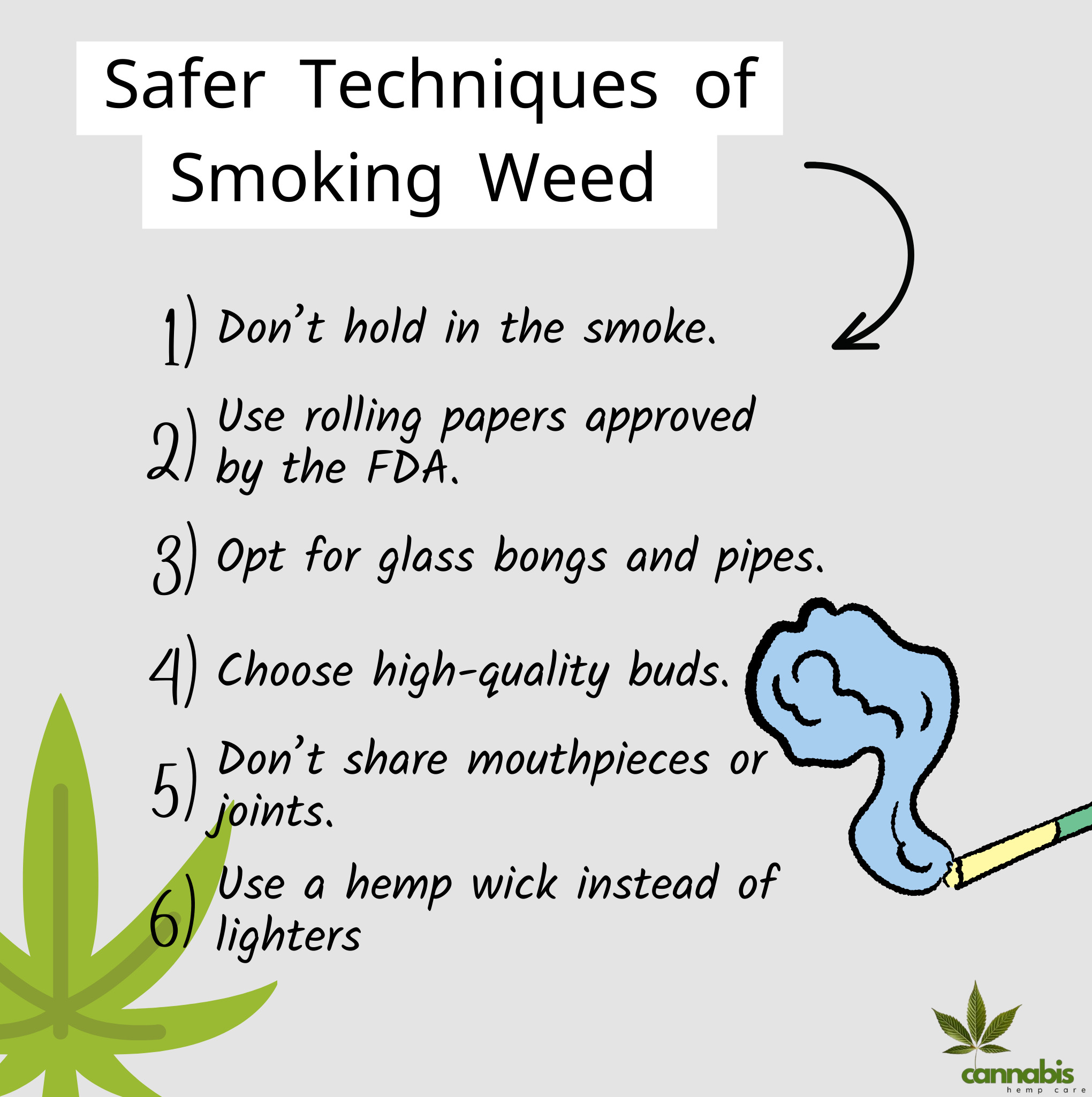 Safer Techniques of
Smoking Weed