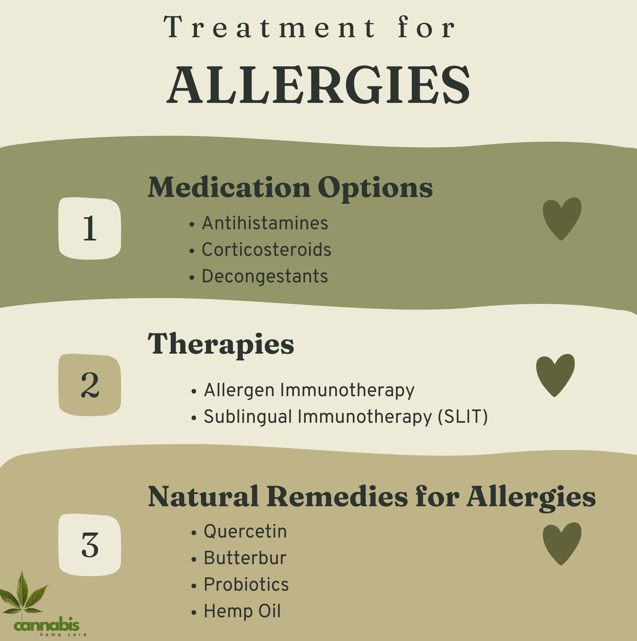 treatment for allergies