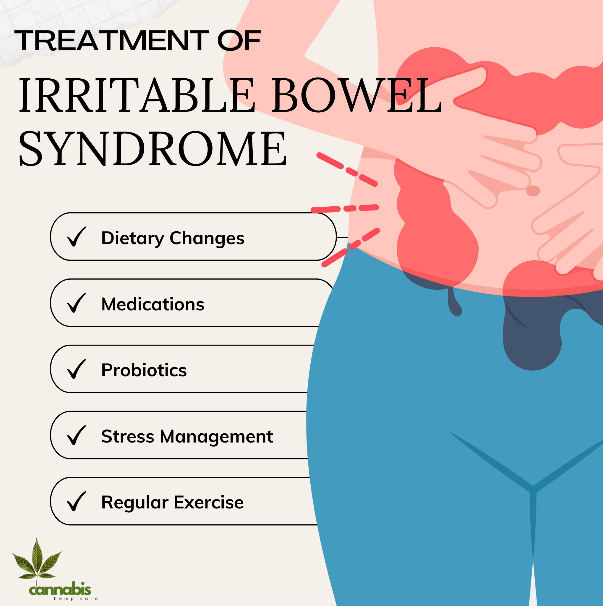 Treatment for irritable bowel syndrome