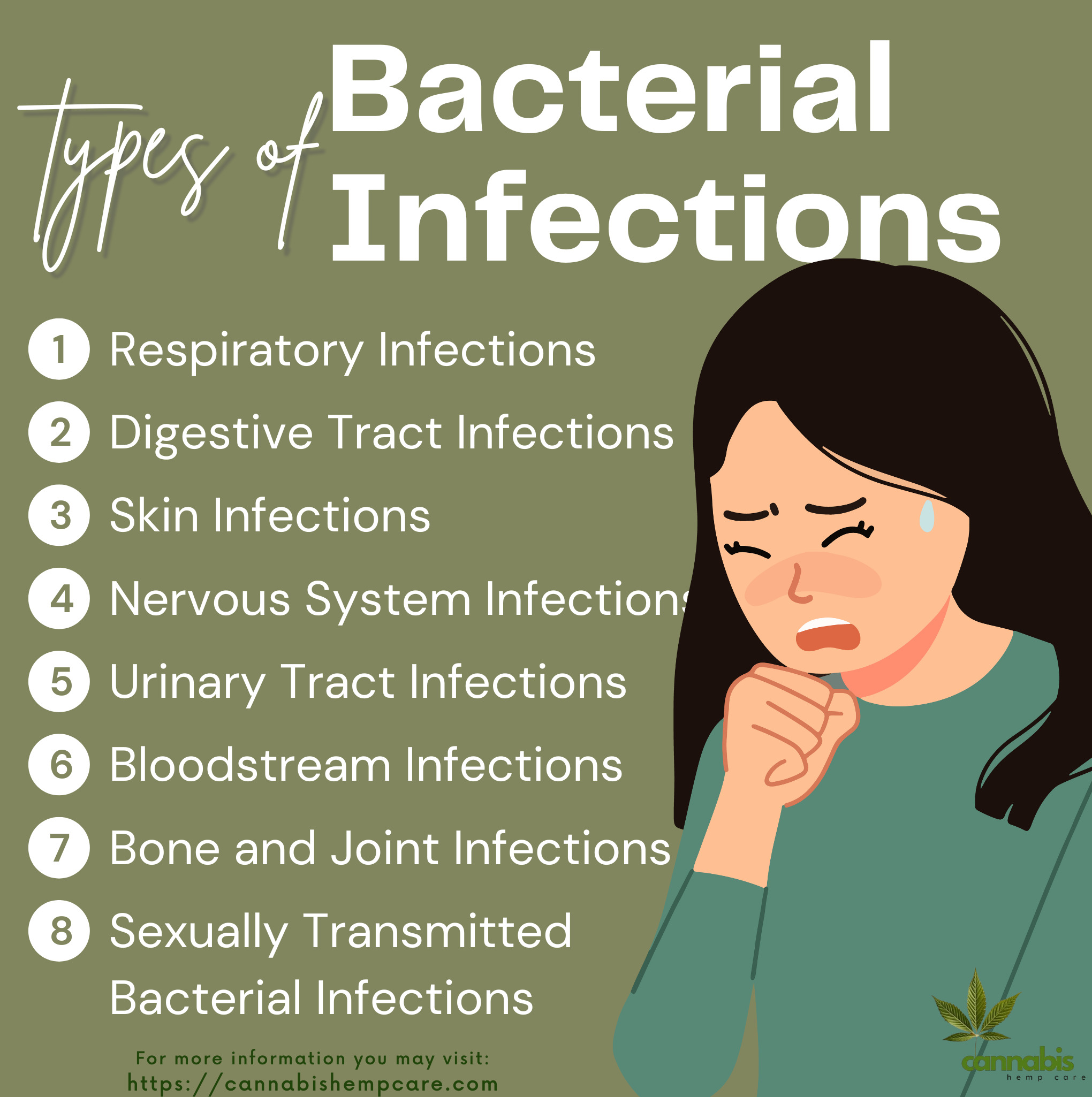 types of bacterial infections